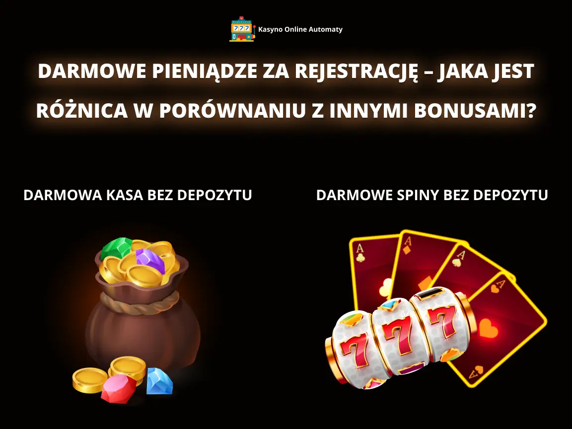 Casino Blitz dane bankowe: co trzeba podać przy wpłacie?